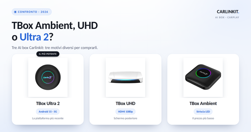 carlinkit-tbox-cover-IT-1200x630